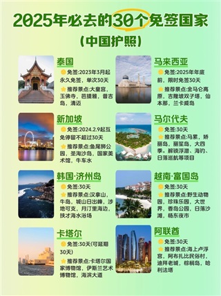 免簽|中國(guó)周邊免簽國(guó)家一覽