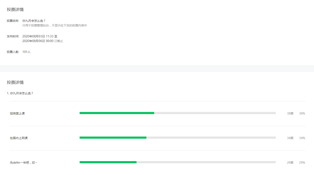英國(guó)留學(xué)，上網(wǎng)課還是defer? 糾結(jié)的你看看別人怎么選吧！