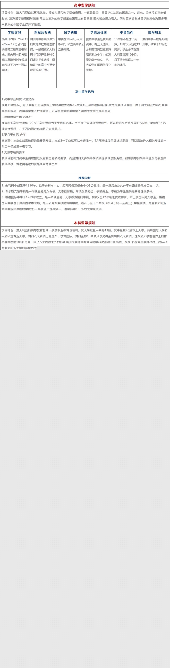 澳大利亞留學.jpg